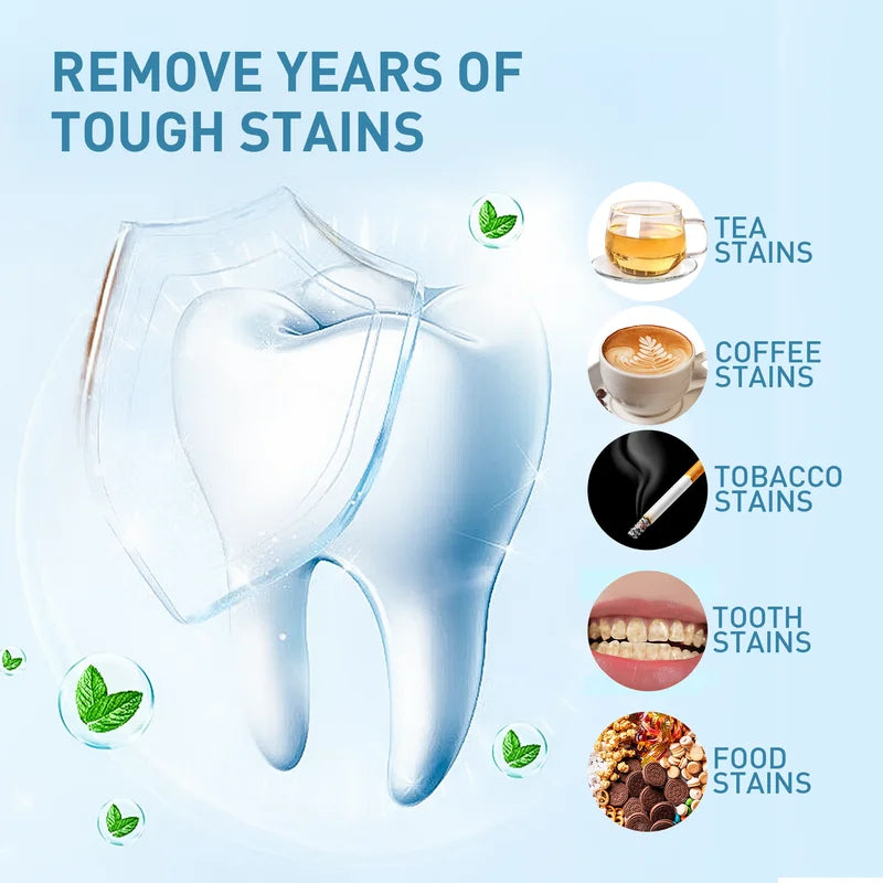 Teeth Whitening Strips with Mint Flavor, 70 Strips