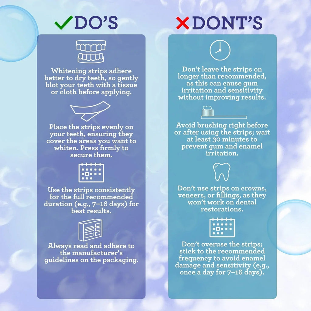 GuruNanda Teeth Whitening Strips