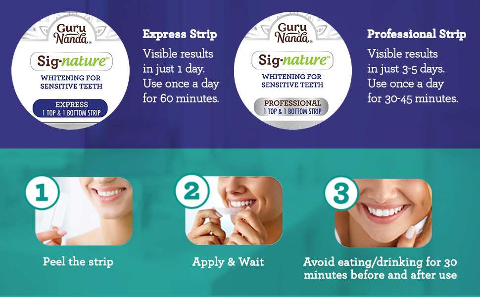 GuruNanda Teeth Whitening Strips