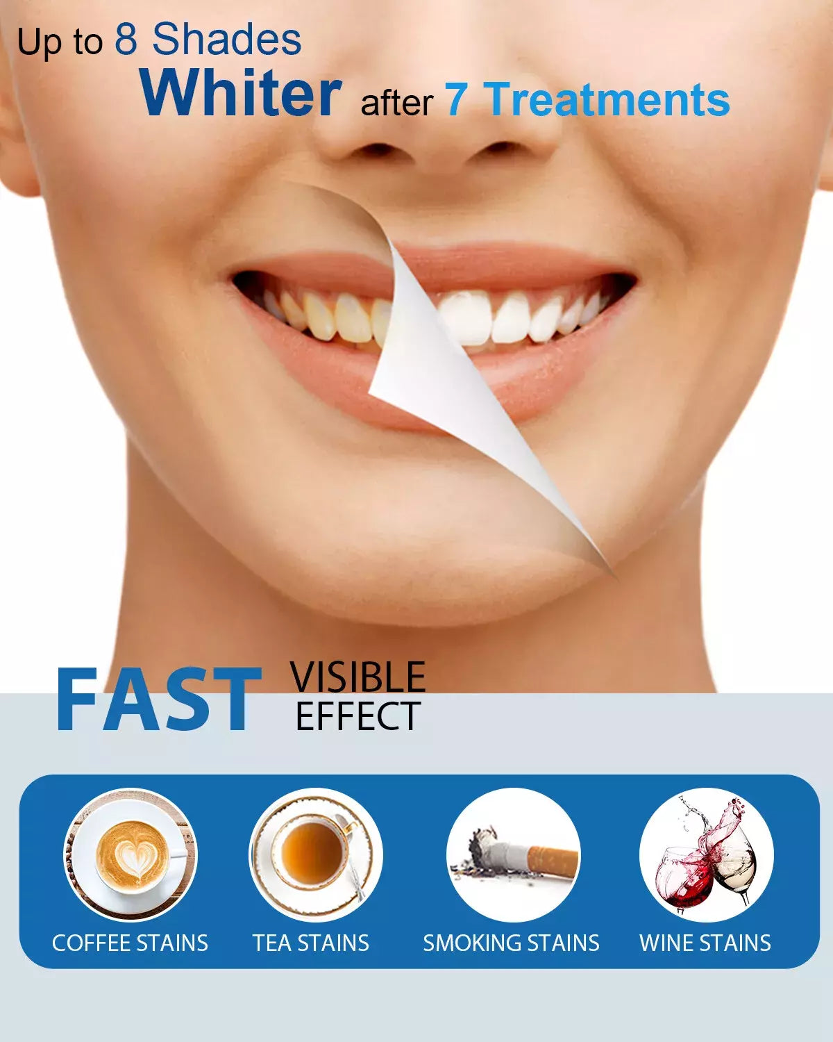 Teeth Whitening Kit with 5-LED Light & Tray, Non-Sensitive Teeth Whitening Gel,10 Min Remove 10 Years Stains,Tooth Whitener