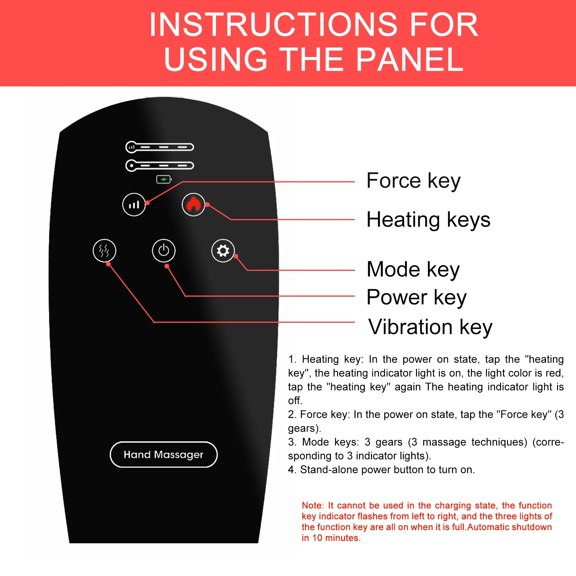 Birthday Gifts for Women Hand Massager with Compression & Heating Gifts for Her/Him,Mens Gifts,Dad Gifts,Gifts for Mom/Dad/Her/Him