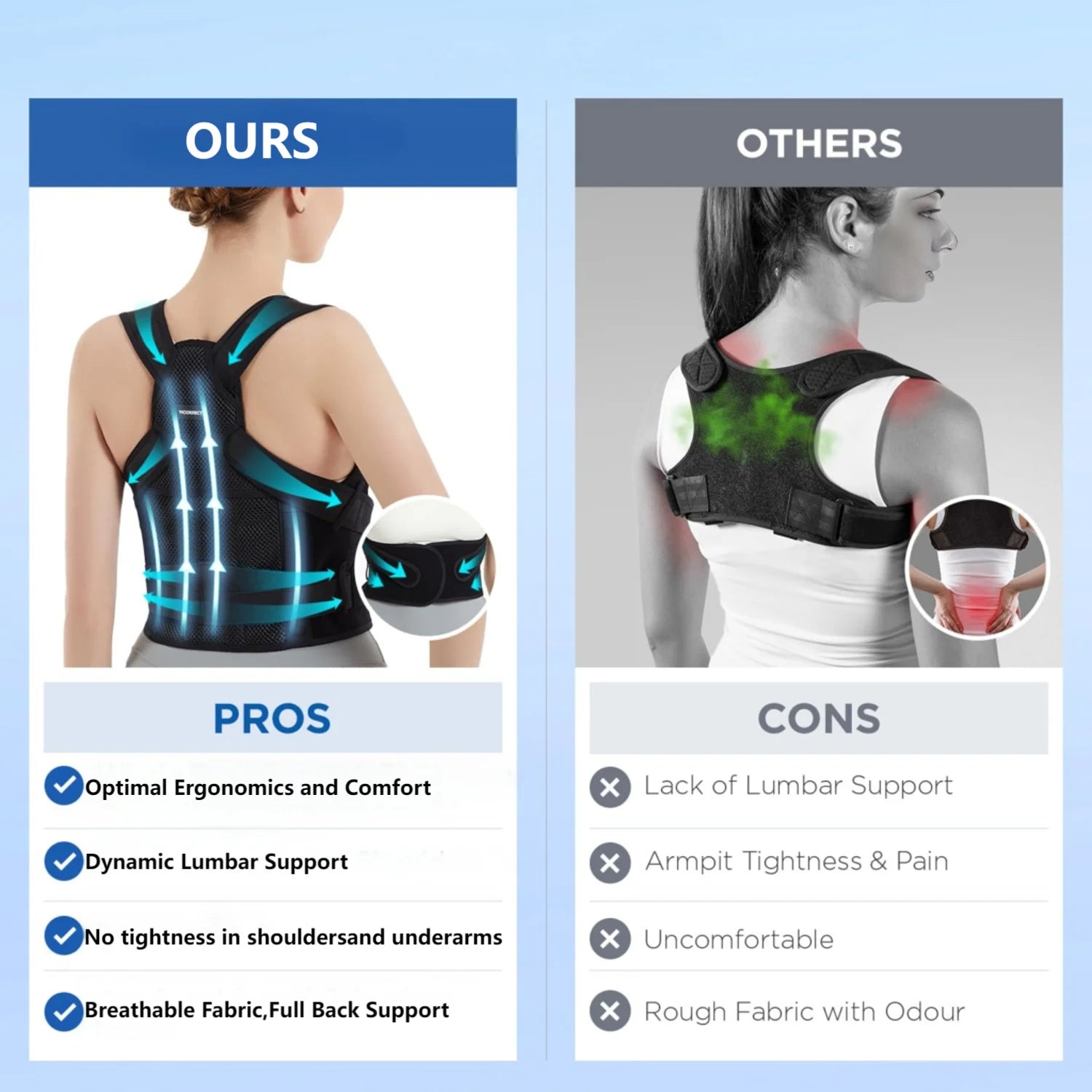 Adjustable Back Brace Posture Corrector for Men and Women, Small