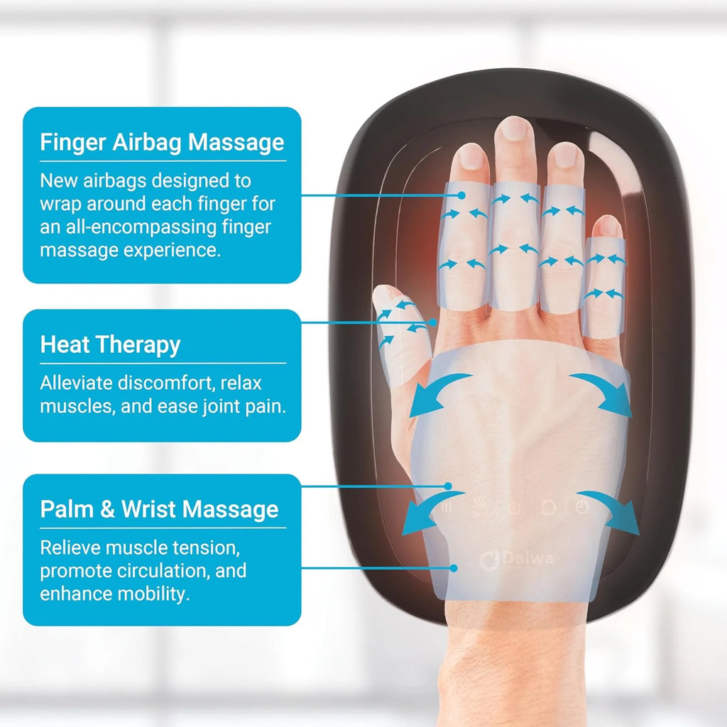 ACU PALM PRO Cordless Electric Hand Massager with Compression & Heat for Arthritis, Pain Relief, Carpal Tunnel, and Finger Numbness - HSA/FSA Eligible
