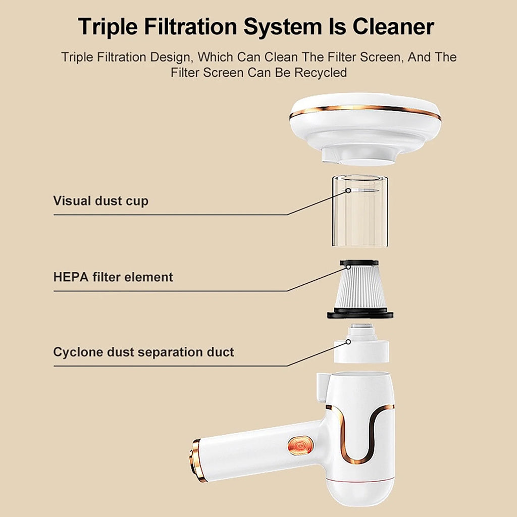 Bed Vacuum Cleaner, 3-In-1 Cordless Mattress Handheld Vacuum Cleaner, Powered by UV-C Light & Ultrasonic Technology, Strong Suction, Low Noise, Suitable for Dust, Pet Hair, Etc