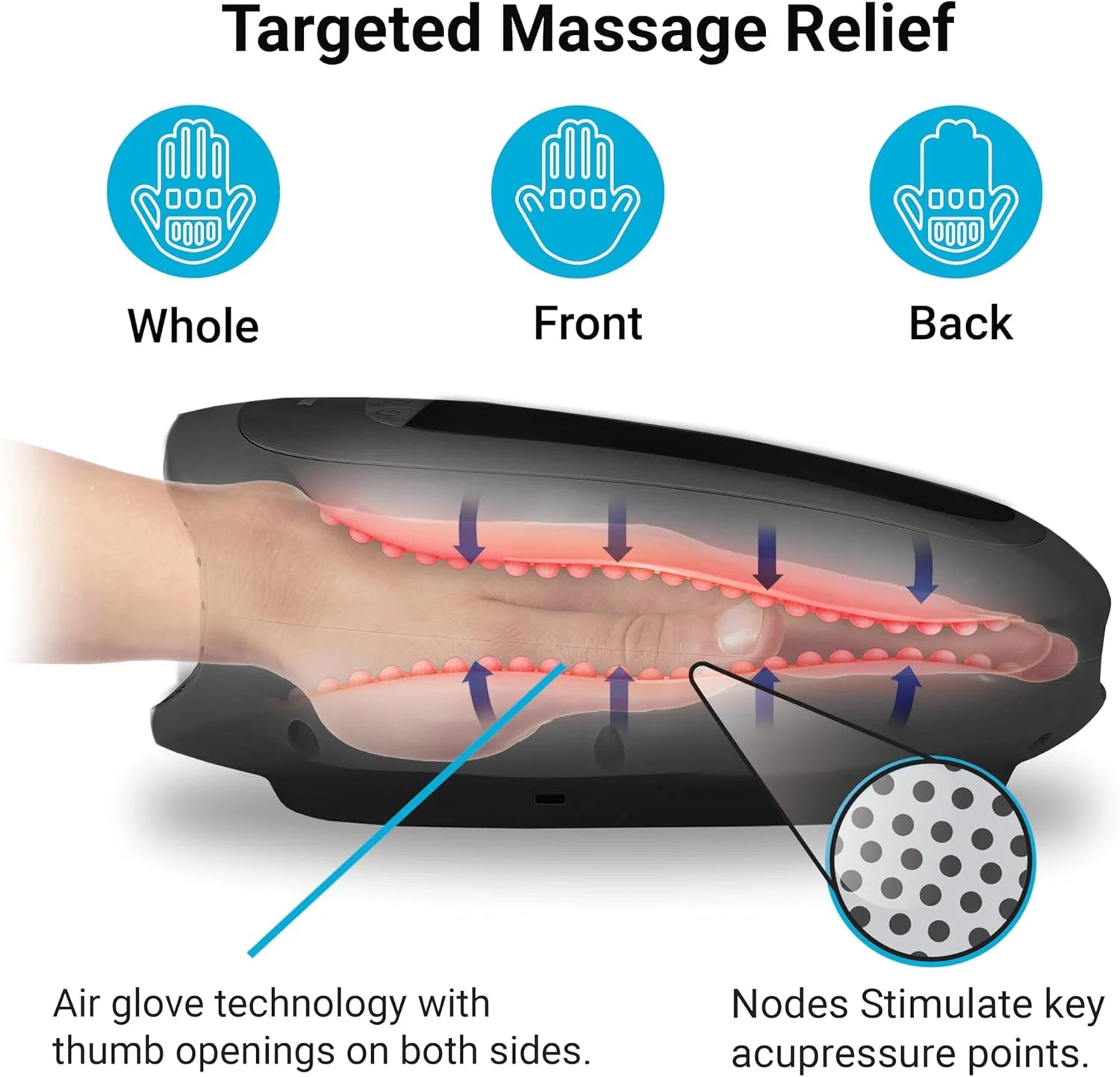 ACU PALM PRO Cordless Electric Hand Massager with Compression & Heat for Arthritis, Pain Relief, Carpal Tunnel, and Finger Numbness - HSA/FSA Eligible