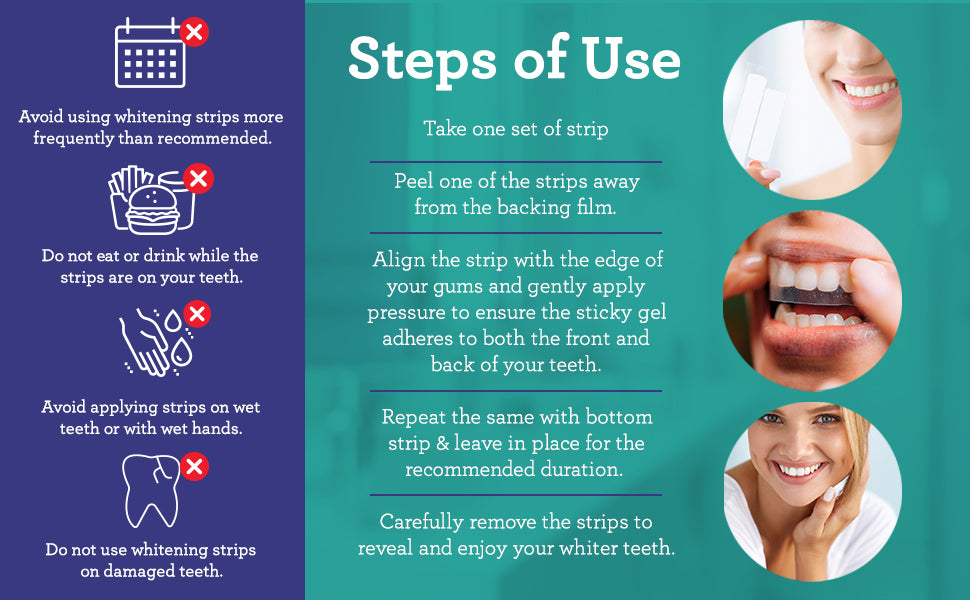 GuruNanda Teeth Whitening Strips