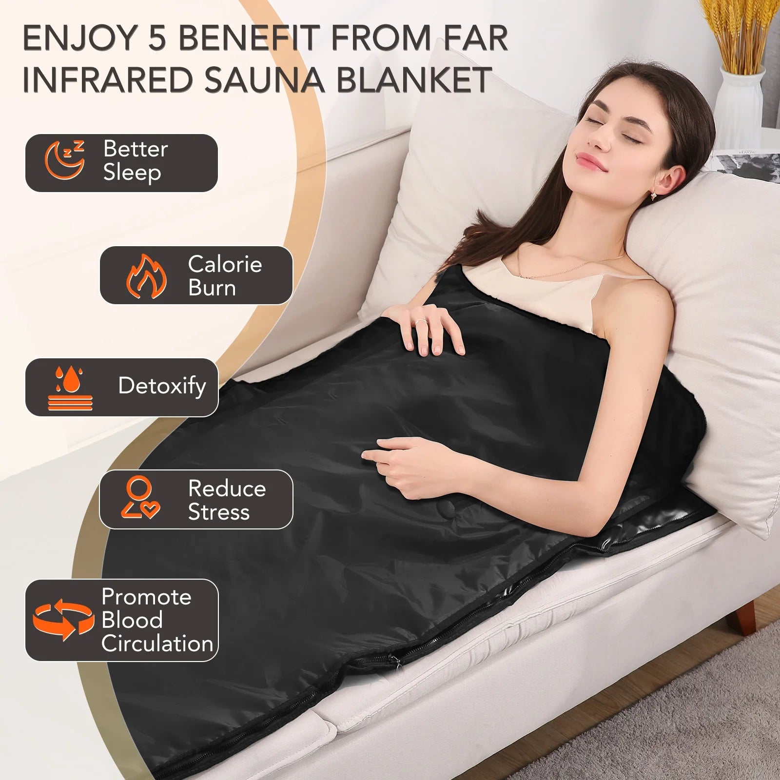 Portable Infrared Sauna Blanket, 6 Ft X 2.6 Ft, 86-158℉, Remote Control
