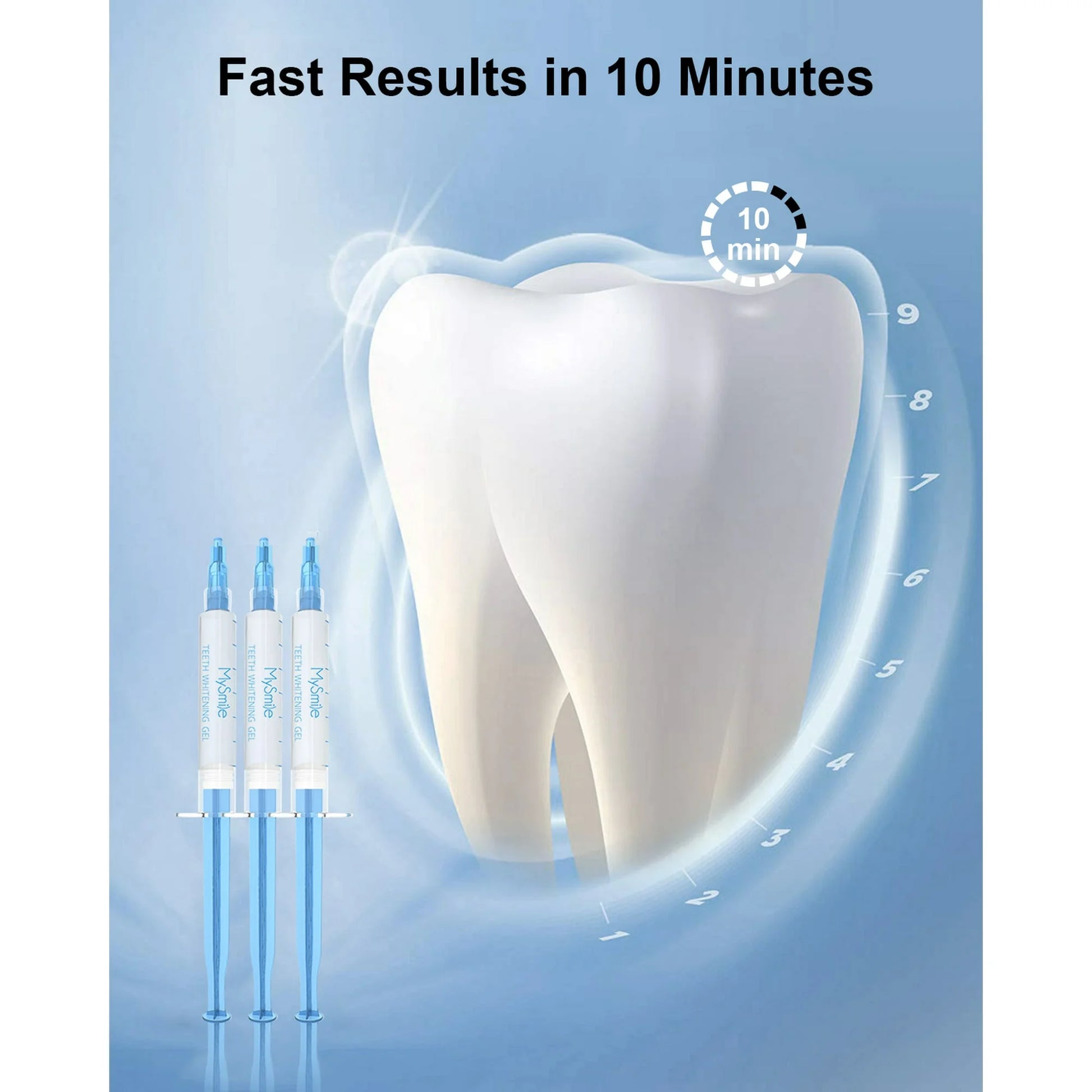Teeth Whitening Kit with 5-LED Light & Tray, Non-Sensitive Teeth Whitening Gel,10 Min Remove 10 Years Stains,Tooth Whitener